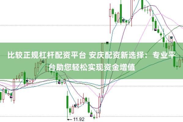 比较正规杠杆配资平台 安庆配资新选择：专业平台助您轻松实现资金增值