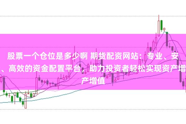 股票一个仓位是多少啊 期货配资网站：专业、安全、高效的资金配置平台，助力投资者轻松实现资产增值