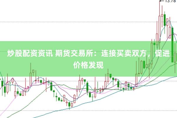 炒股配资资讯 期货交易所：连接买卖双方，促进价格发现