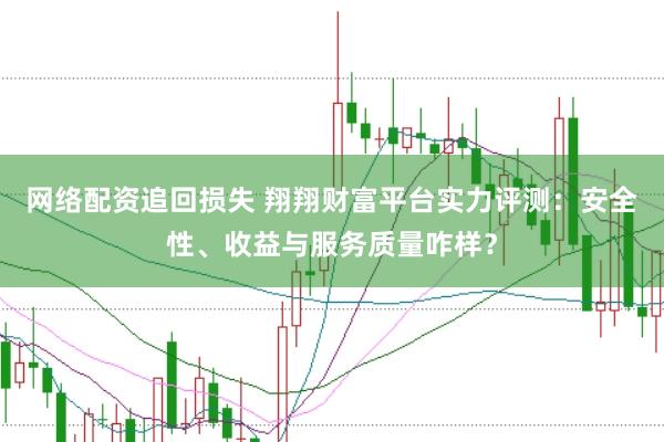 网络配资追回损失 翔翔财富平台实力评测：安全性、收益与服务质量咋样？