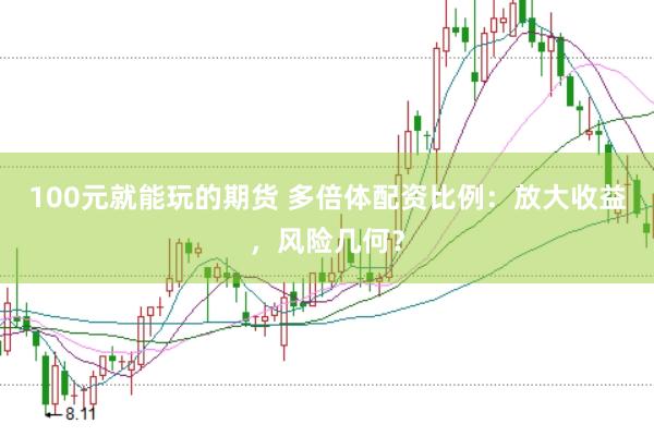100元就能玩的期货 多倍体配资比例：放大收益，风险几何？