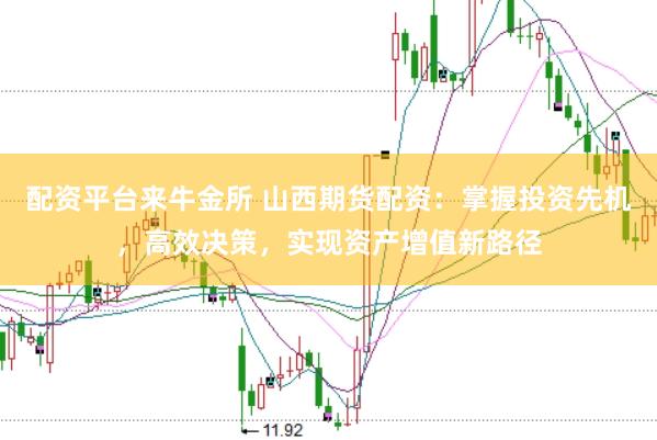 配资平台来牛金所 山西期货配资：掌握投资先机，高效决策，实现资产增值新路径